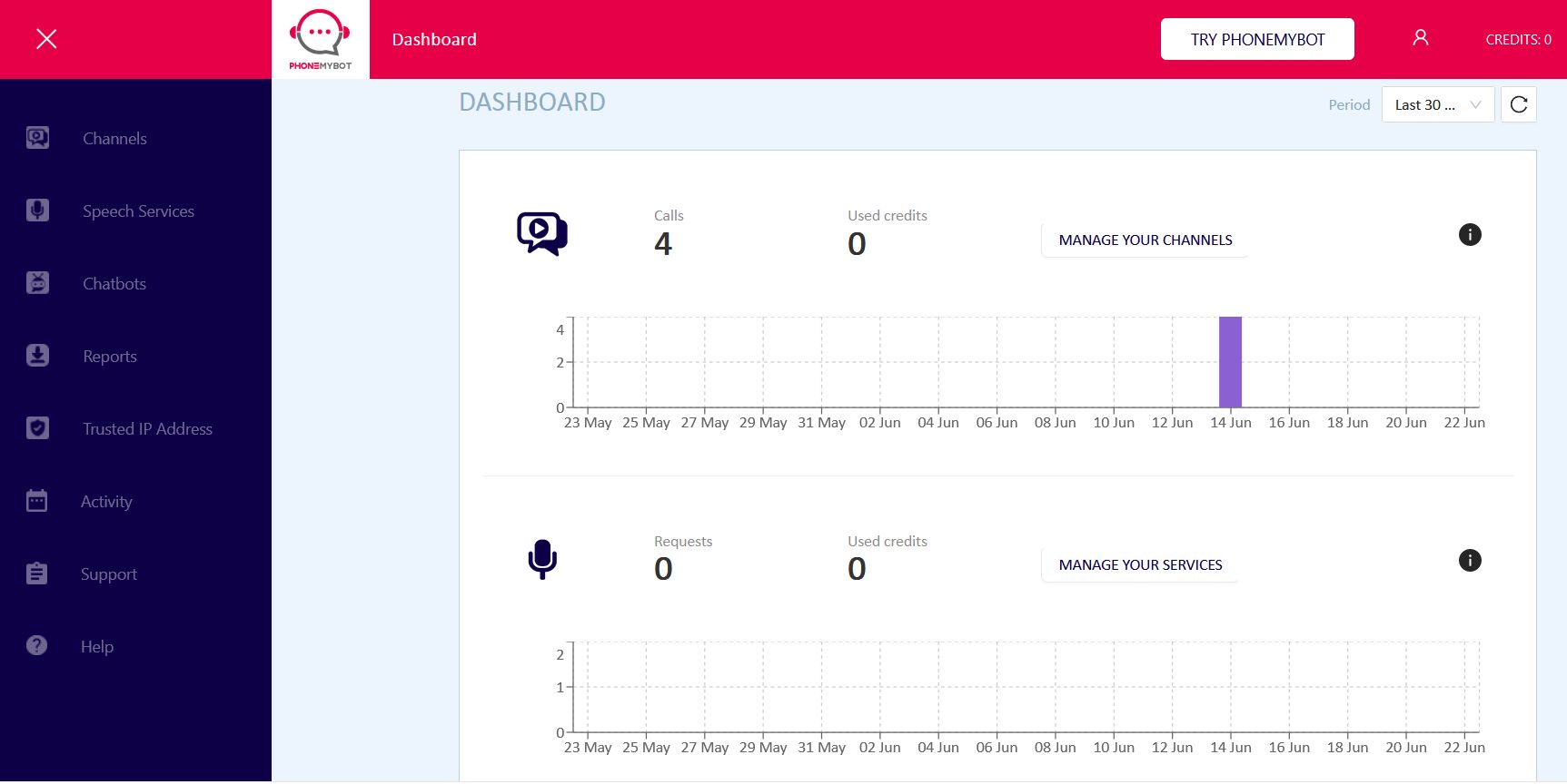 pmb-dashboard.jpg